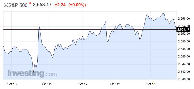 f:id:yukimatu-tousi:20171014222413p:plain