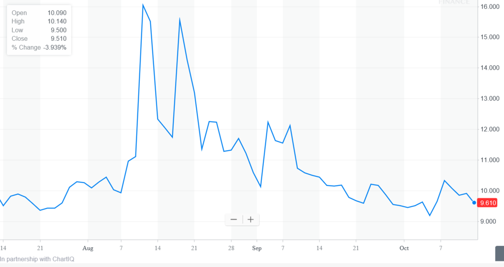 f:id:yukimatu-tousi:20171014222849p:plain
