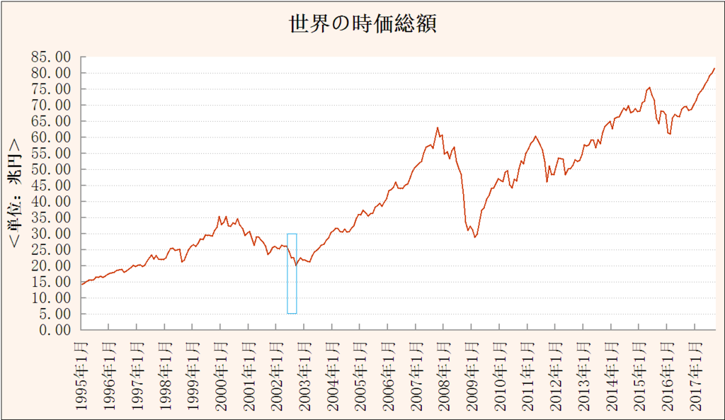 f:id:yukimatu-tousi:20171018093245p:plain