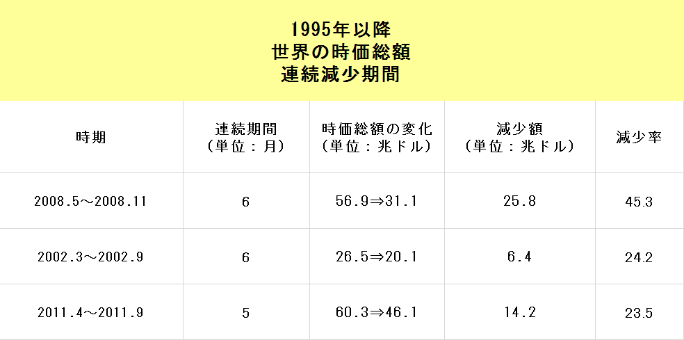 f:id:yukimatu-tousi:20171018101346p:plain