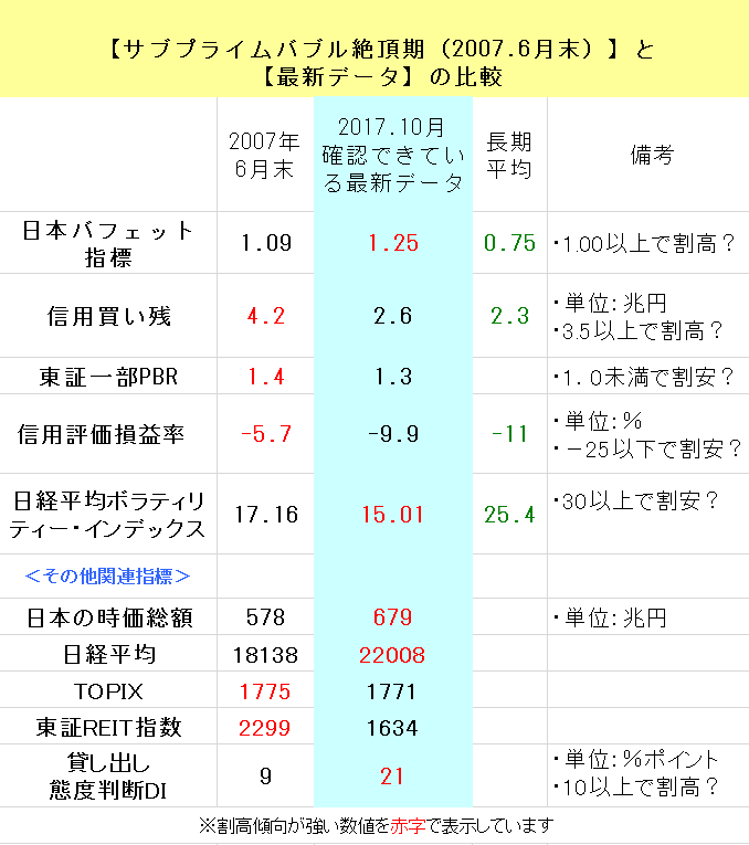 f:id:yukimatu-tousi:20171027224254p:plain