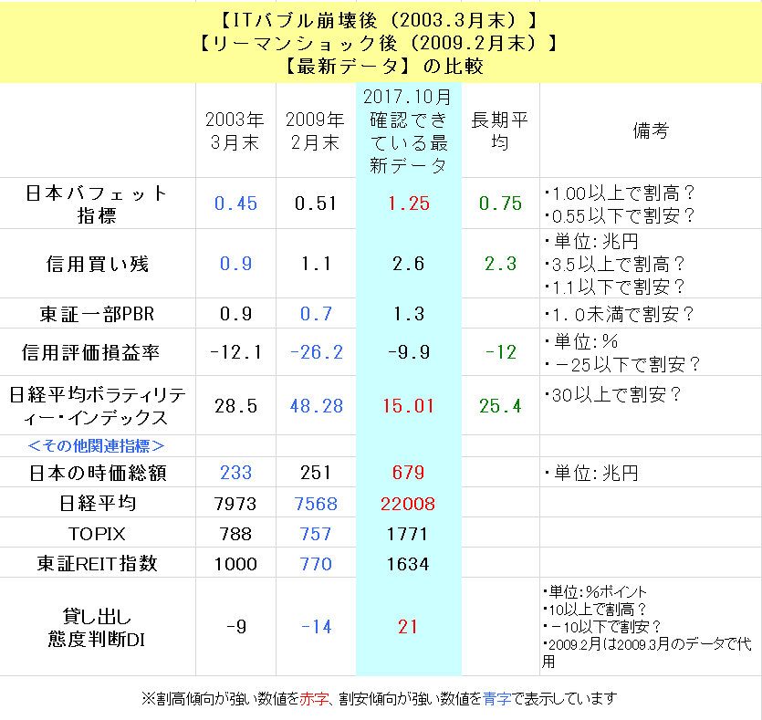 f:id:yukimatu-tousi:20171027225126p:plain
