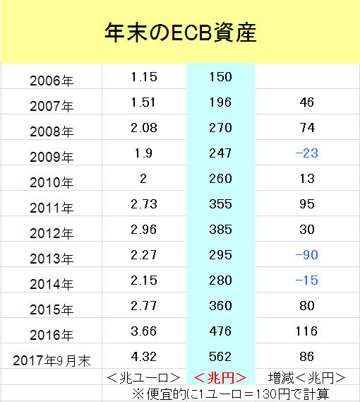 f:id:yukimatu-tousi:20171030151116p:plain f:id:yukimatu-tousi:20171030151116p:plain
