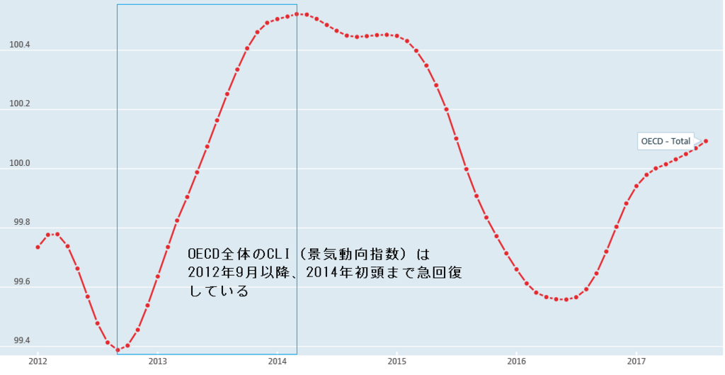 f:id:yukimatu-tousi:20171031224938p:plain f:id:yukimatu-tousi:20171031224938p:plain