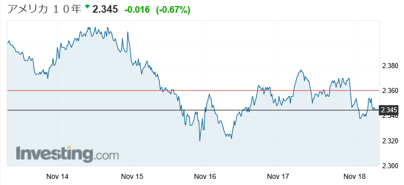 f:id:yukimatu-tousi:20171118190741p:plain