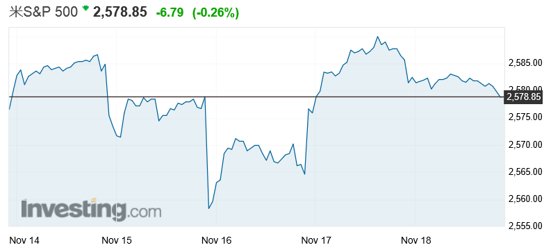 f:id:yukimatu-tousi:20171118190810p:plain
