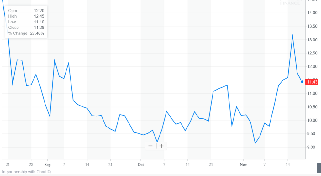 f:id:yukimatu-tousi:20171118191404p:plain