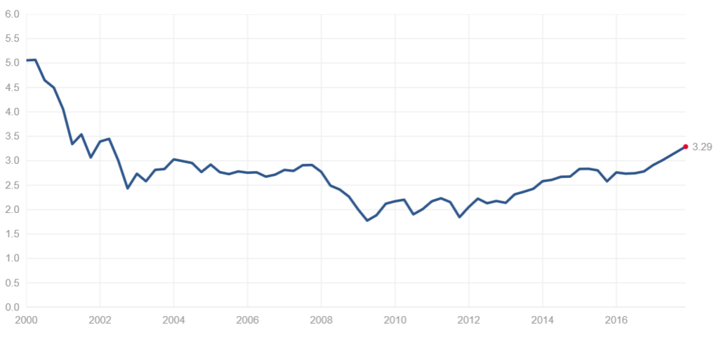 f:id:yukimatu-tousi:20171118191919p:plain