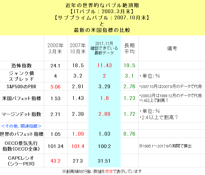 f:id:yukimatu-tousi:20171118193303p:plain