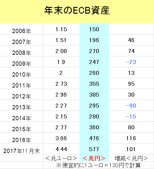 f:id:yukimatu-tousi:20171213222838p:plain