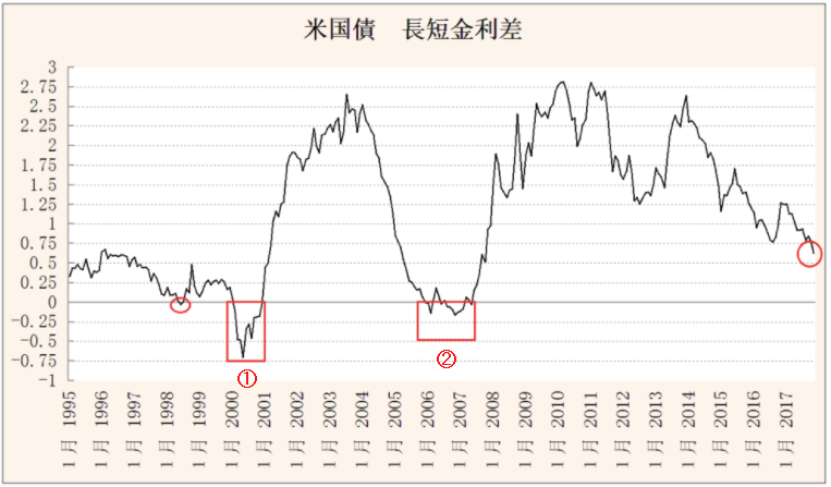 f:id:yukimatu-tousi:20171221111938p:plain f:id:yukimatu-tousi:20171221111938p:plain