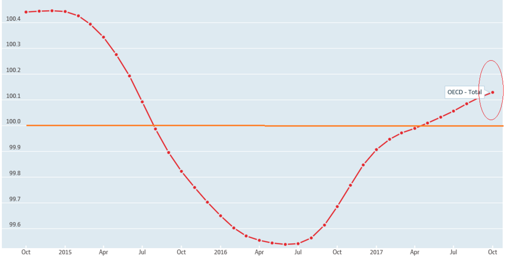 f:id:yukimatu-tousi:20171225215247p:plain
