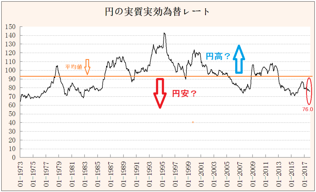 f:id:yukimatu-tousi:20171226151846p:plain