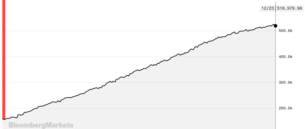 f:id:yukimatu-tousi:20171226152610p:plain