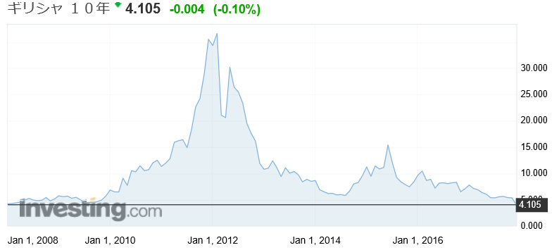 f:id:yukimatu-tousi:20171226153251p:plain