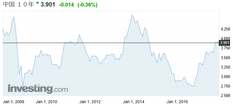 f:id:yukimatu-tousi:20171226153638p:plain