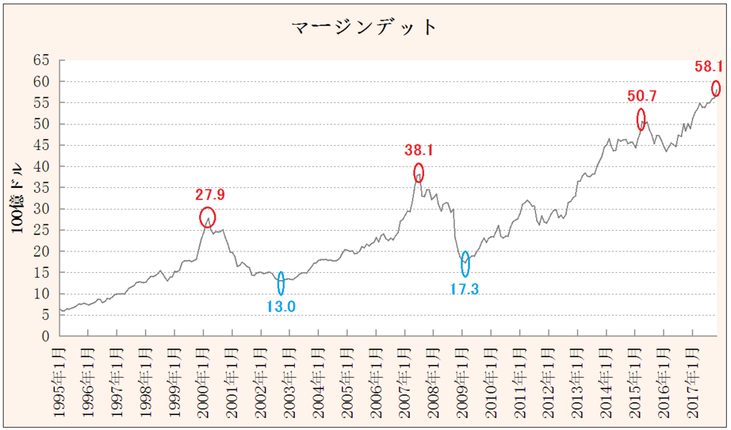 f:id:yukimatu-tousi:20171227223246p:plain f:id:yukimatu-tousi:20171227223246p:plain
