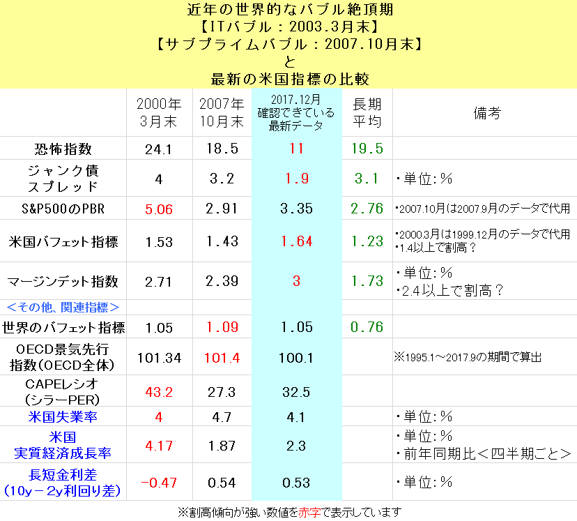 f:id:yukimatu-tousi:20171230153121p:plain