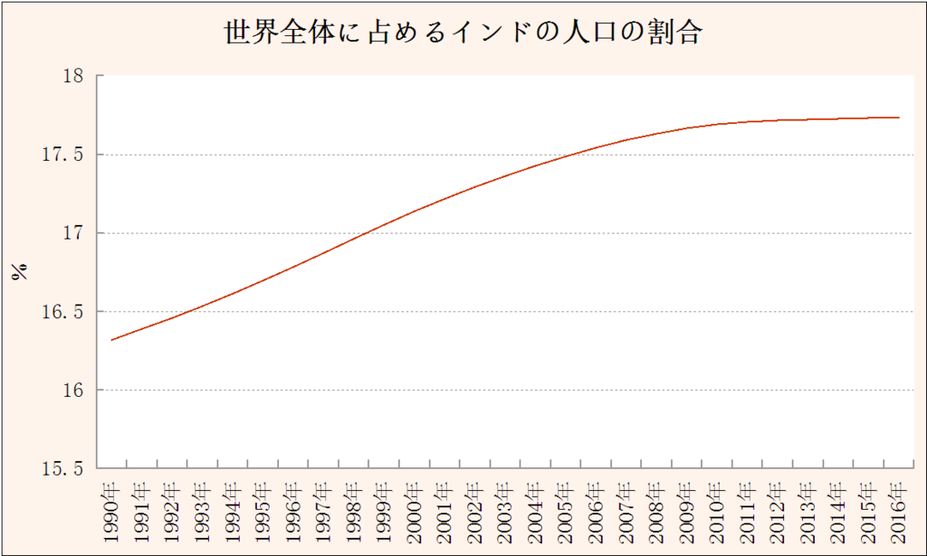 f:id:yukimatu-tousi:20171231202330p:plain