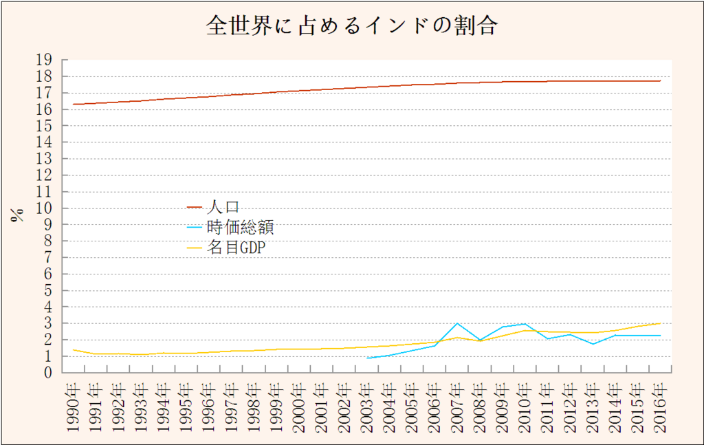 f:id:yukimatu-tousi:20180101202921p:plain f:id:yukimatu-tousi:20180101202921p:plain