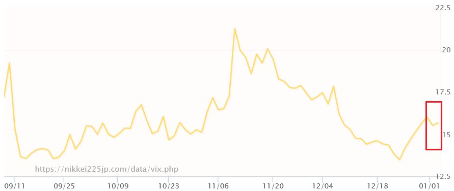 f:id:yukimatu-tousi:20180105162200p:plain f:id:yukimatu-tousi:20180105162200p:plain
