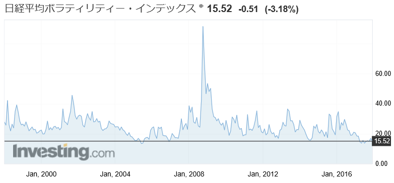 f:id:yukimatu-tousi:20180105162314p:plain f:id:yukimatu-tousi:20180105162314p:plain