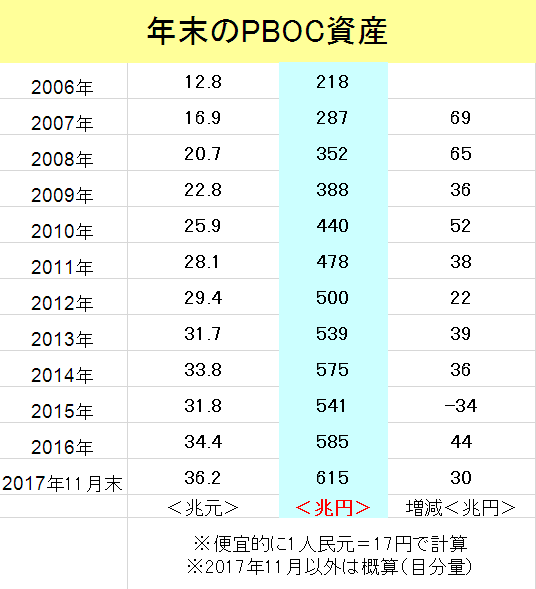 f:id:yukimatu-tousi:20180108220212p:plain