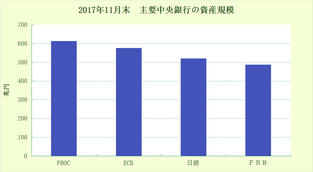 f:id:yukimatu-tousi:20180109112320p:plain