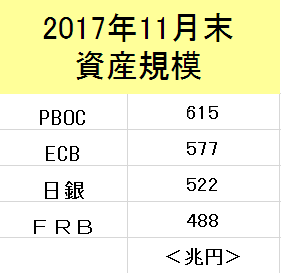 f:id:yukimatu-tousi:20180109112654p:plain