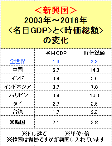 f:id:yukimatu-tousi:20180110201918p:plain