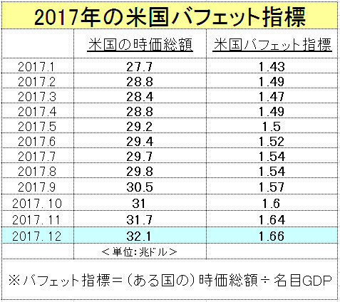 f:id:yukimatu-tousi:20180117123745p:plain