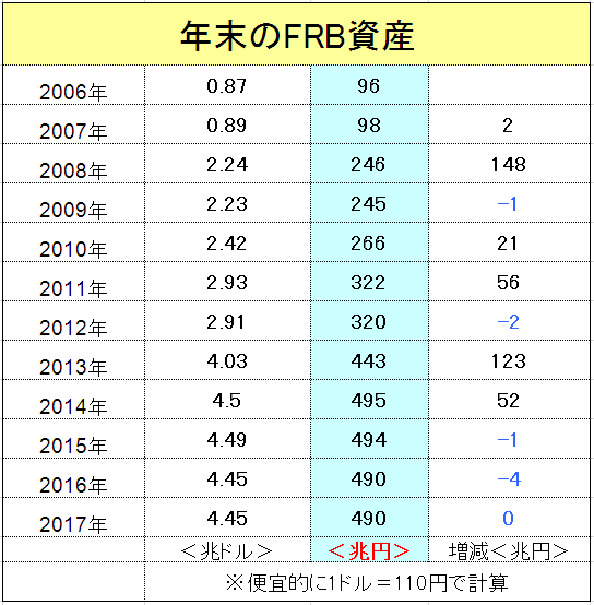 f:id:yukimatu-tousi:20180118200726p:plain f:id:yukimatu-tousi:20180118200726p:plain