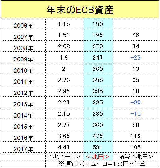 f:id:yukimatu-tousi:20180118201430p:plain f:id:yukimatu-tousi:20180118201430p:plain