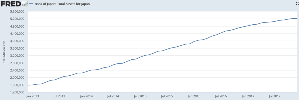 f:id:yukimatu-tousi:20180118202016p:plain f:id:yukimatu-tousi:20180118202016p:plain