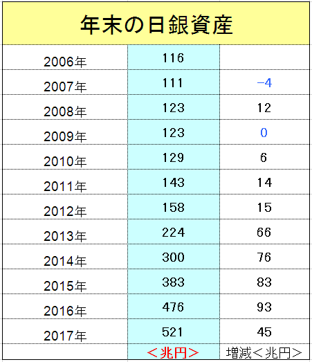 f:id:yukimatu-tousi:20180118203408p:plain f:id:yukimatu-tousi:20180118203408p:plain