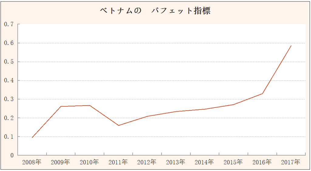 f:id:yukimatu-tousi:20180125105513p:plain