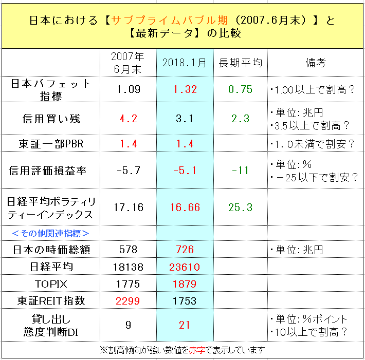 f:id:yukimatu-tousi:20180126231036p:plain