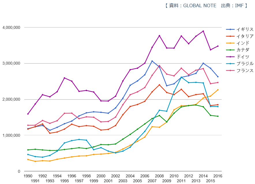 f:id:yukimatu-tousi:20180129163358p:plain