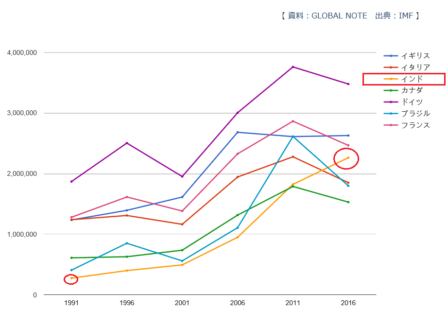 f:id:yukimatu-tousi:20180129163801p:plain