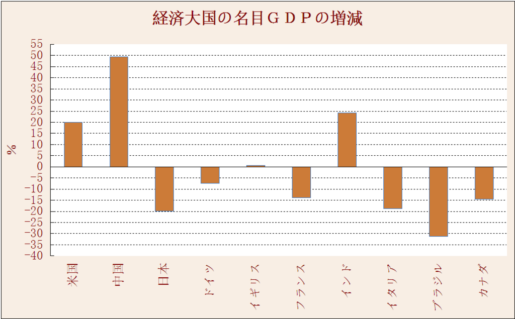 f:id:yukimatu-tousi:20180129170024p:plain f:id:yukimatu-tousi:20180129170024p:plain