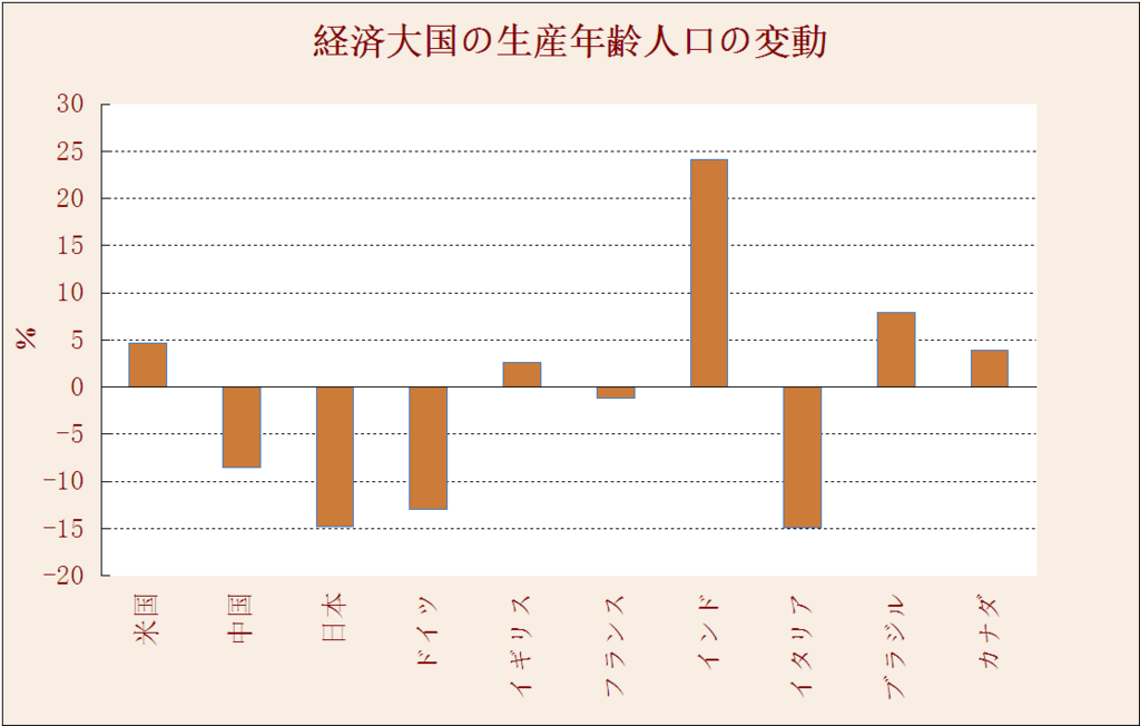 f:id:yukimatu-tousi:20180129231611p:plain f:id:yukimatu-tousi:20180129231611p:plain