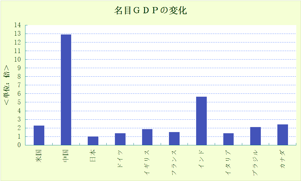 f:id:yukimatu-tousi:20180130101251p:plain f:id:yukimatu-tousi:20180130101251p:plain