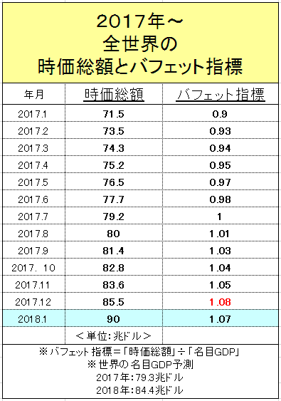 f:id:yukimatu-tousi:20180226161735p:plain
