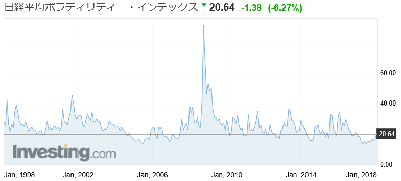 f:id:yukimatu-tousi:20180323201321p:plain