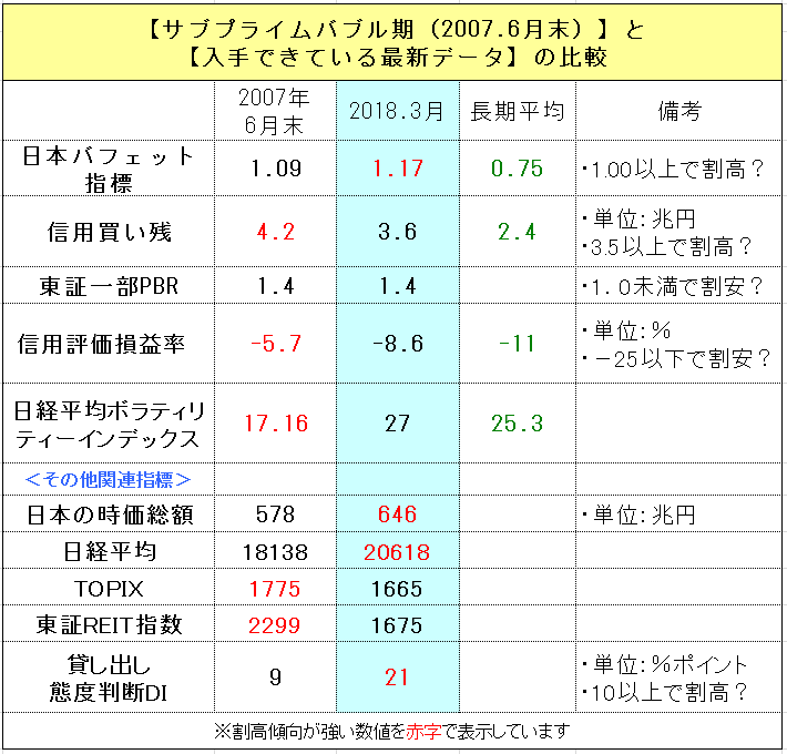 f:id:yukimatu-tousi:20180323201848p:plain