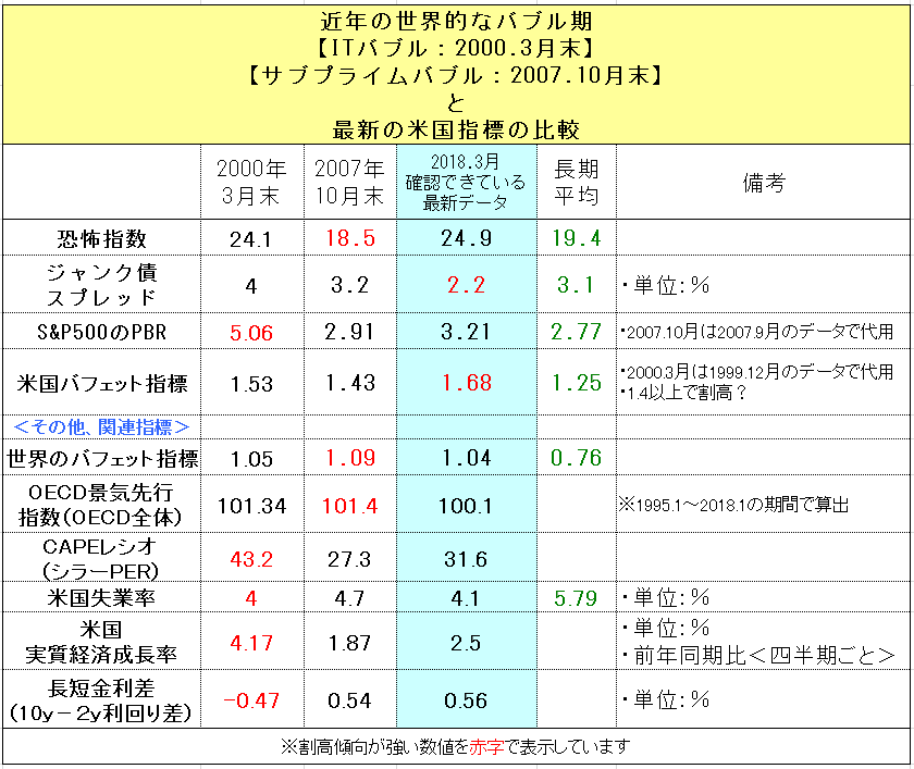 f:id:yukimatu-tousi:20180324232141p:plain