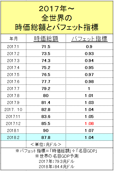 f:id:yukimatu-tousi:20180325152955p:plain