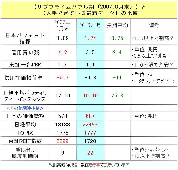 f:id:yukimatu-tousi:20180427225617p:plain