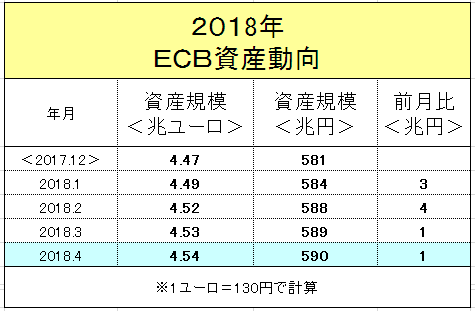 f:id:yukimatu-tousi:20180522155619p:plain