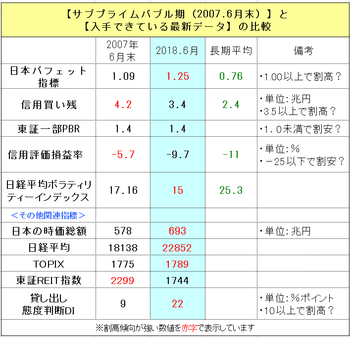 f:id:yukimatu-tousi:20180615223859p:plain
